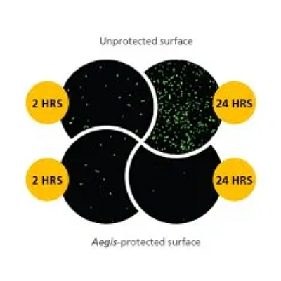 American Seating is now applying antimicrobial coating to all high-touch surfaces of its seating and securement solutions.